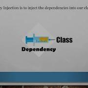 Dependency Injection In AngularJS