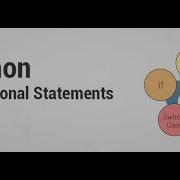 Conditional Execution In Python Tamil Python Programming Using Sublime In Tamil Dharan Tech