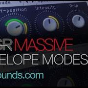 NI Massive Tutorial Envelope Modes
