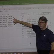 Correlation With Random Variables Example