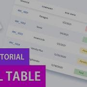 Стилизованный дизайн таблицы из Figma в HTML CSS Таблица с нуля