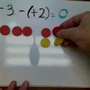 Subtracting With Integer Chips
