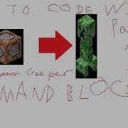Minecraft Tutorials Part 1 10 Minecraft Command Block Commands