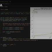 Введение в Nsight Python автоматизация профилирования ядра CUDA за считанные минуты