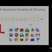 Introduction To The Workshop On Trends In Machine Learning