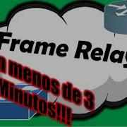 Frame Relay