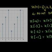 Mod6 Lec3 Periodicity And Modulo Operation