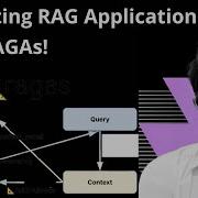 Evaluating RAG Applications In Minutes Using RAGAs