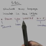 SQL Web Development