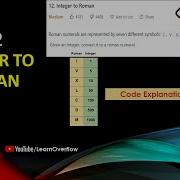 Integer To Roman LeetCode 12 Java 2 Approach W Code LearnOverflow