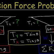 Tension Force Physics Problems