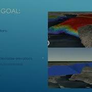 FME T LiDAR Elevation Feature Integration With Python FME Fredrick Hahne