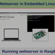 Webserver In Embedded Linux Running Webserver In Raspberry PI