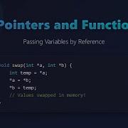 C Pointers And Functions Pass By Reference Explained For Beginners