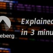 Community Led GitHub Alternative Codeberg In A Nutshell