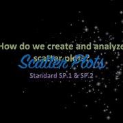 Scatter Plots Guided Notes