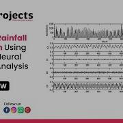 Monthly Rainfall Prediction Using Wavelet Neural Network Analysis