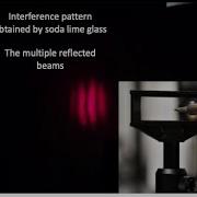 Multiple Reflected Beams Interference 3