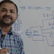 Construction Of 4 16 Decoder Using 2 4 Decoders Digital Logic Design Digital Electronics