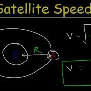 Speed Of A Satellite In Circular Orbit Orbital Velocity Period Centripetal Force Physics Problem