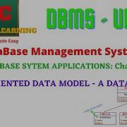 OBJECT ORIENTED DATA MODEL