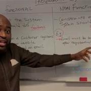 How To Gather Functional Non Functional Requirement