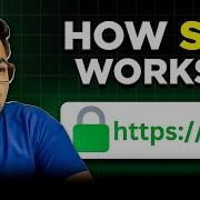 How SSL Certificate Works HTTPS Explained