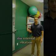 Top 3 Exercises For Your Shoulder To Do With The Thera Band
