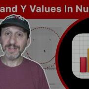 How To Plot X And Y Values In Numbers