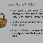 Security Of DES