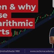 When Why To Use Logarithmic Charts