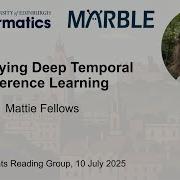Mattie Fellows Simplifying Deep Temporal Difference Learning