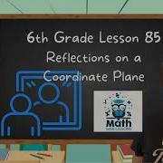 What Is A Reflection