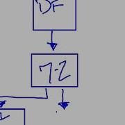 MSBI SSIS Get Comfortable With Script Task VB Part 175