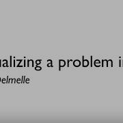 Visualizing Optimization Problem In 2D