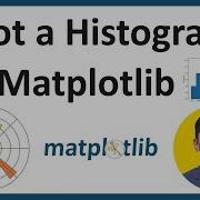 15 How To Plot A Histogram In Matplotlib Python Matplotlib Tutorial For Beginners Amit Thinks