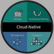 What Is Cloud Native Simplified Explanation For Beginners Cloudnative Devops