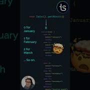 How To Get A Month Name From A Date In JavaScript Shorts Betterjs Coding Javascript Date