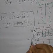 0 1 Knapsack Problem Example Dynamic Programming Part 2 2 DAA Lec 48 Bhanu Priya