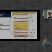 Pascal Bourgault Trevor James Smith Xclim Climate Data Processing And Analysis For Everyone