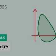 Spirometry Procedure And Results