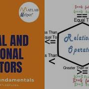 Logical And Relational Operators In MATLAB MATLAB Fundamentals MATLABHelper