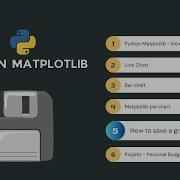 Python Matplotlib How To Save Figure To Image File In Matplotlib