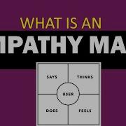 What Is An Empathy Map In UX How To Create An Empathy Map