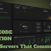 Interactive Visualization Of LeetCode Problem 1267 Count Servers That Communicate