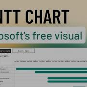 How To Create A Gantt Chart In Power BI With A Free Visual