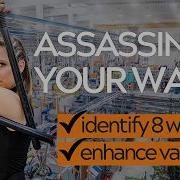 Stop Tolerating Waste How To Identify Eliminate The 8 Wastes In Your Process