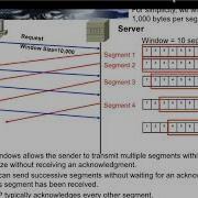 TCP Sliding Windows