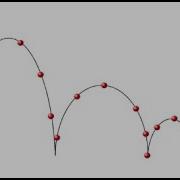 Bouncing Ball Using Vpython Proprogramming 2022