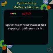 Exploring Python String Methods Split Python Coding Interview Pythontutorial